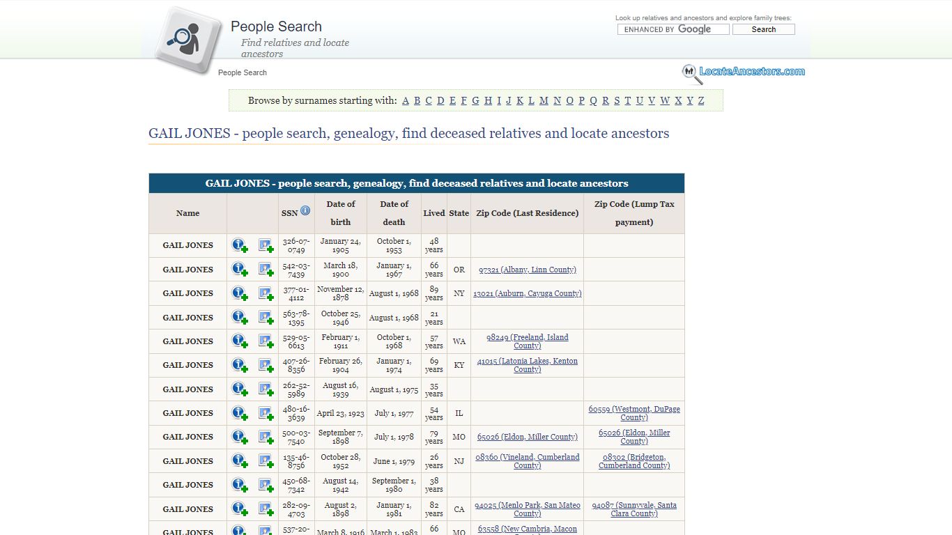 GAIL JONES - people search, genealogy, find deceased ...